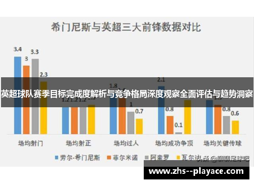 英超球队赛季目标完成度解析与竞争格局深度观察全面评估与趋势洞察